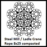 8x25 Compacted Steel Mill Rope / Ladle Crane Rope